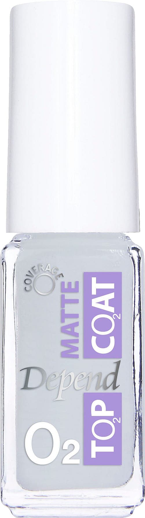 O2 Nail Polish Matte Top Coat
