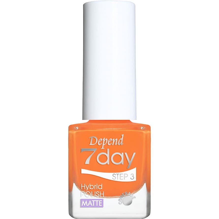 7 Day Nail Polish - Miami Vibes Collection 70119 Roller Skate Girls