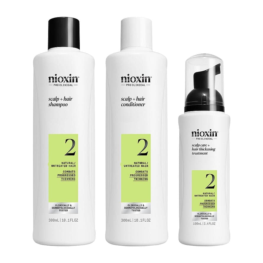 System 2 Kit Loyalty Kit
