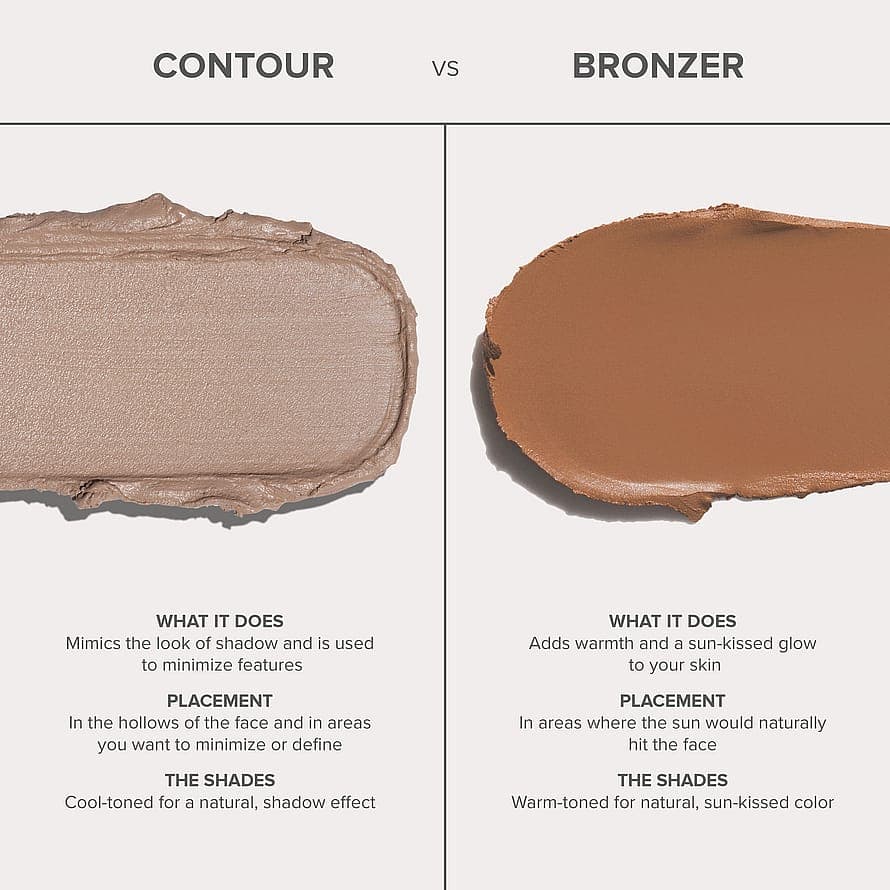 Smooth Blur Contour Stick Core Shadow