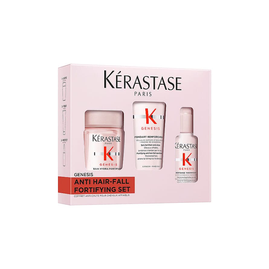 Nutritive Discovery Set for Dry Hair