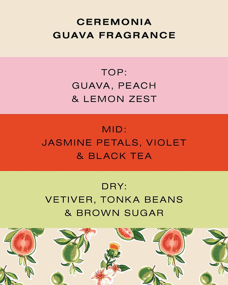 Mini Mascarilla de Guava 50 ml